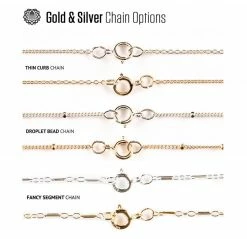 Third Eye Pinecones Chain Upgrades Accessories