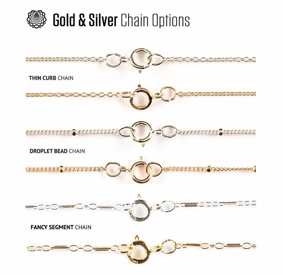 Third Eye Pinecones Chain Upgrades Accessories 3 Third Eye Pinecones Chain Upgrades Accessories